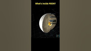 What’s Inside MOON? Fly Through the Solar System & Learn Space Facts with Classical Music