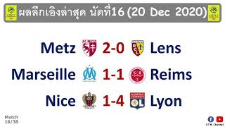 ผลบอลลีกเอิงล่าสุด นัดที่16 : ลียงบุกอัดนีซกระจุย มาร์กเซยเจ๊าแร๊งส์ เม๊ตต้อนชนะล๊องส์(20 Dec 2020)