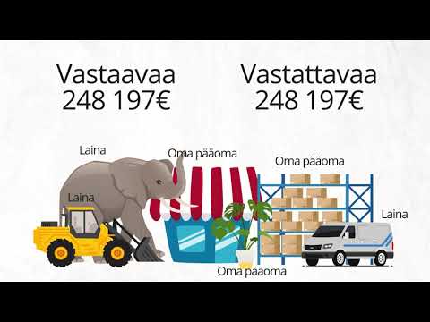 1. Bonusehtojen ymmärtäminen on ensimmäinen askel