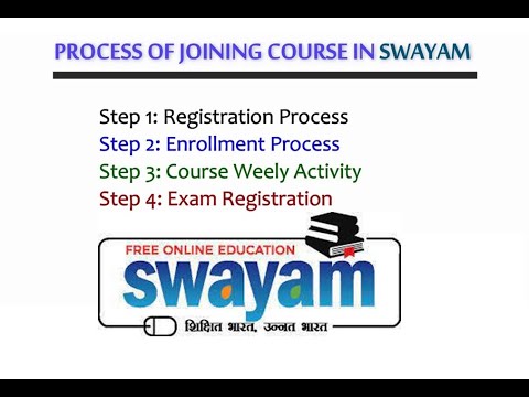 SWAYAM : Complete process of joining any Course