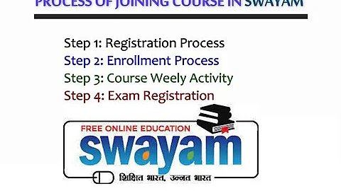 SWAYAM : Complete process of joining any Course