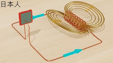 LC振動の美しさとは
