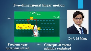Class 11| Two Dimensional linear motion 03 #11th #Physics #JEE #NEET