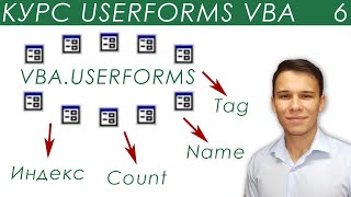 Коллекция пользовательских форм VBA.UserForms - UserForms (6)
