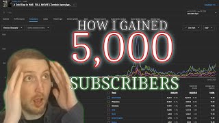 How I Gained 5,000 SUBSCRIBERS! | Channel History of &quot;Fun Guy Nick&quot; (Nicked Off)