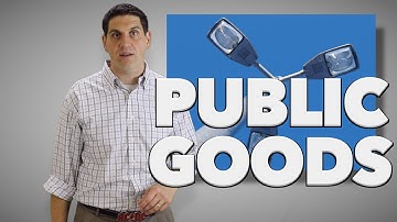 Public and Private Goods- Micro Topic 6.3