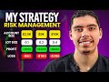 Dont trade before you learn this lesson  risk management in forex az