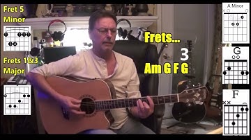 All Along The Watch Tower / Easy 3 Chord Guitar Song On Acoustic