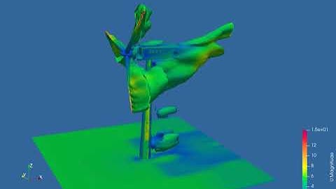 Wind Turbine OpenFOAM simulation