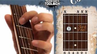how to play the c power chord on guitar c5