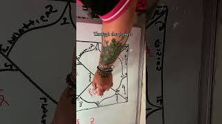 Lindsey Clancy#AstrologyTok #BirthChart #NatalChart #TrueCrimeAstrology #Astrology ✨🪐