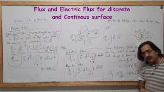 Electrodynamics: L-5: Flux and Electric Flux for discrete and Continuous surface