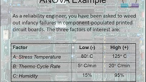 Design of Experiments ANOVA Example