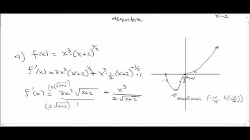 Curve Sketching Part 3