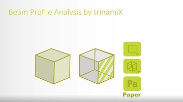 3D Imaging and Distance Measurement based on innovative Beam Profile Analysis technology by trinamiX