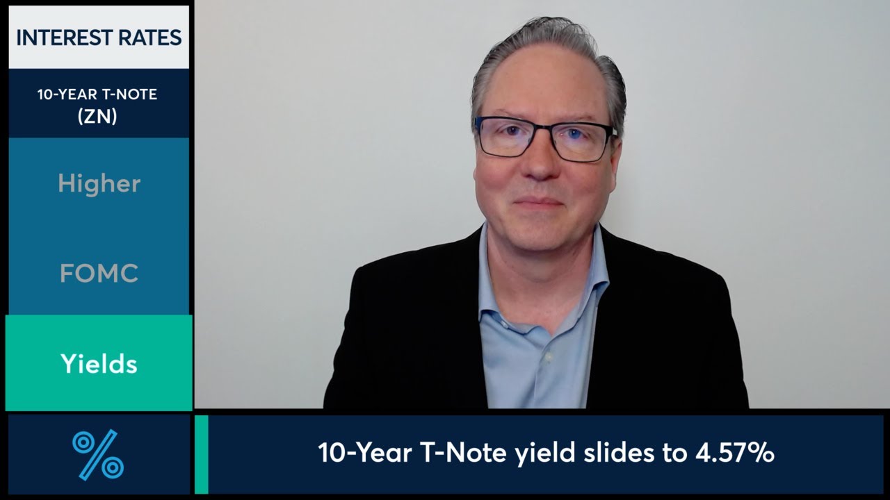 10-Year T-Note futures hit 3-week closing high, 5/2/24