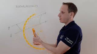 Konstruiere Den Normalabstand Der Beiden Geraden G Und H.