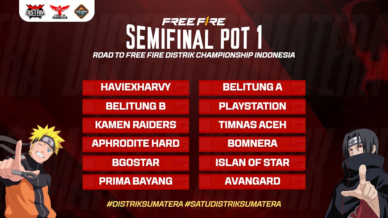 QUALIFIER DISTRIK SUMATERA POT 1 (FFDCI)