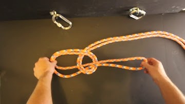 Double loop Bowline