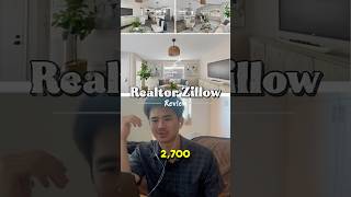 Realtor reviews this Fountain Valley, CA Zillow Listing! Comment for more info #realtorzillowreviews Realtor reviews this Fountain Valley, CA Zillow Listing! Comment for more info #realtorzillowreviews