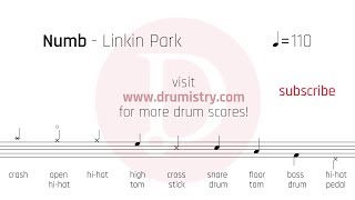 Linkin Park - Numb Drum Score