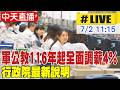 【中天直播#LIVE】軍公教116年起全面調薪4% 行政院最新說明 20260702 @中天新聞CtiNews