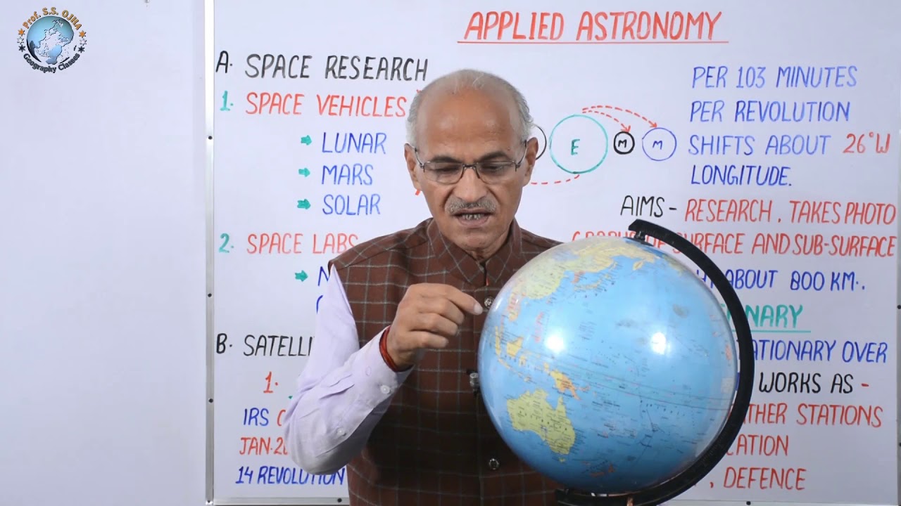 APPLIED ASTRONOMY (व्यावहारिक खगोलिकी) // Lesson- 31 // By- SS Ojha Sir Geography Lecture