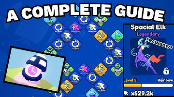 EVERYTHING You need to know for Clicker Simulator X!