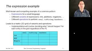 OOP Versus Functional Decomposition - Dan Grossman
