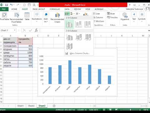 създаване на диаграма в Excel