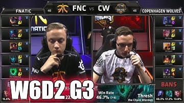 Fnatic vs Copenhagen Wolves | S5 EU LCS Summer 2015 Week 6 Day 2 | FNC vs CW W6D2 G3 Round 2