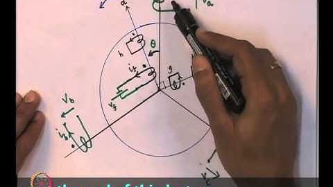 Mod-01 Lec-12  Modeling of Synchronous Machines (Contd.)