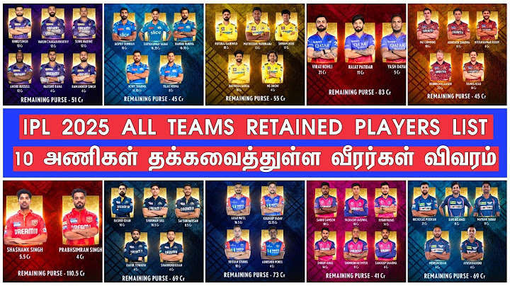 IPL 2025 All Teams retention list Tamil | CSK MI RCB RR KKR PBKS SRH DC LSG GT retained list tamil