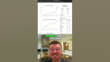 AI Stock Trading Strategy  3900% PROFIT!