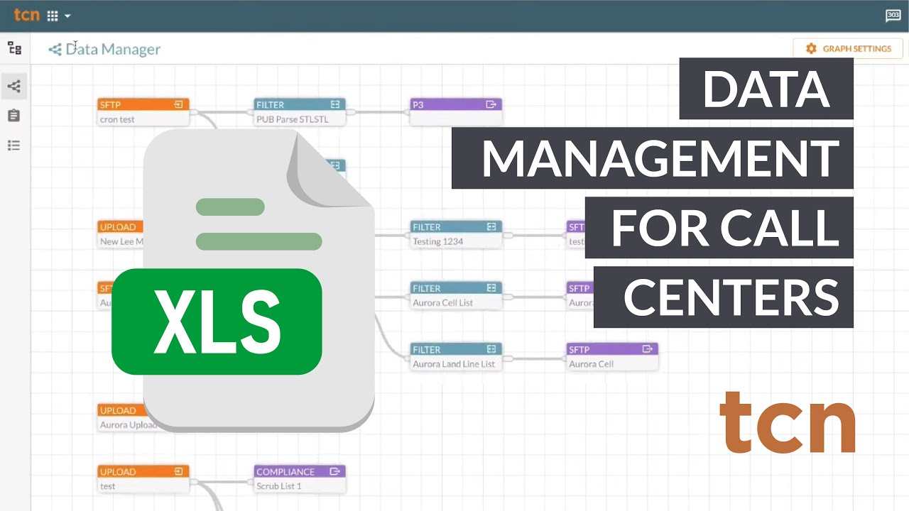 Your Call Center Workforce Management Software Basics - TCN