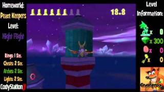 Spyro the Dragon: Part 12- Night Flight