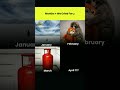 janvry phrvry march aprel ??🤔 #trendingshorts
