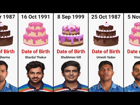 Indian Cricketers Date
