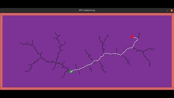 RRT algo Visualization In Processing 3
