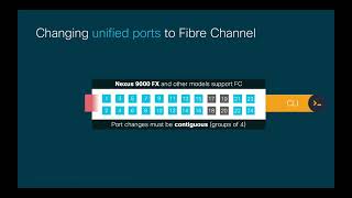 #Module 2  #Episode 7 #Pt 1 Storage Protocols on ACI  Fibre Channel (FC) & FC over Ethernet (FCoE)