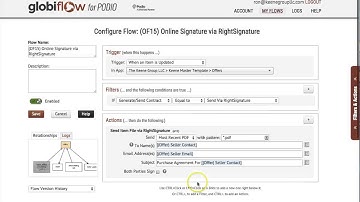Podio Tutorial: How To Automate Electronic Signatures with RightSignature