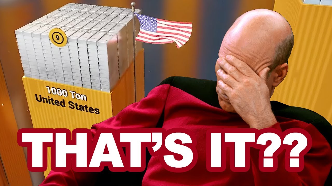 My Reaction to Silver Reserves by Country 2025