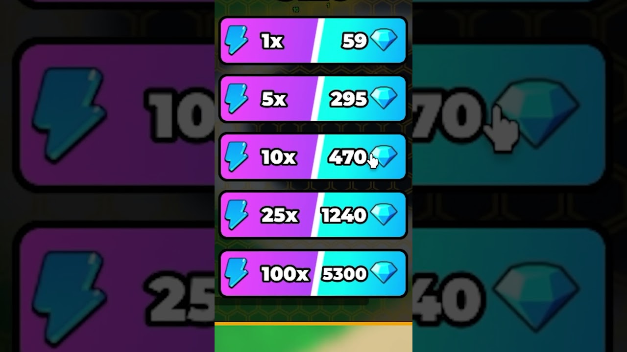 1% Hole vs 99 999% Hole