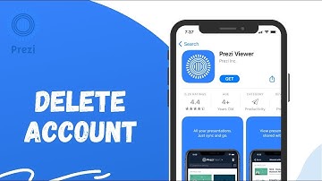 Delete Prezi Account: How To Close Prezi Account?