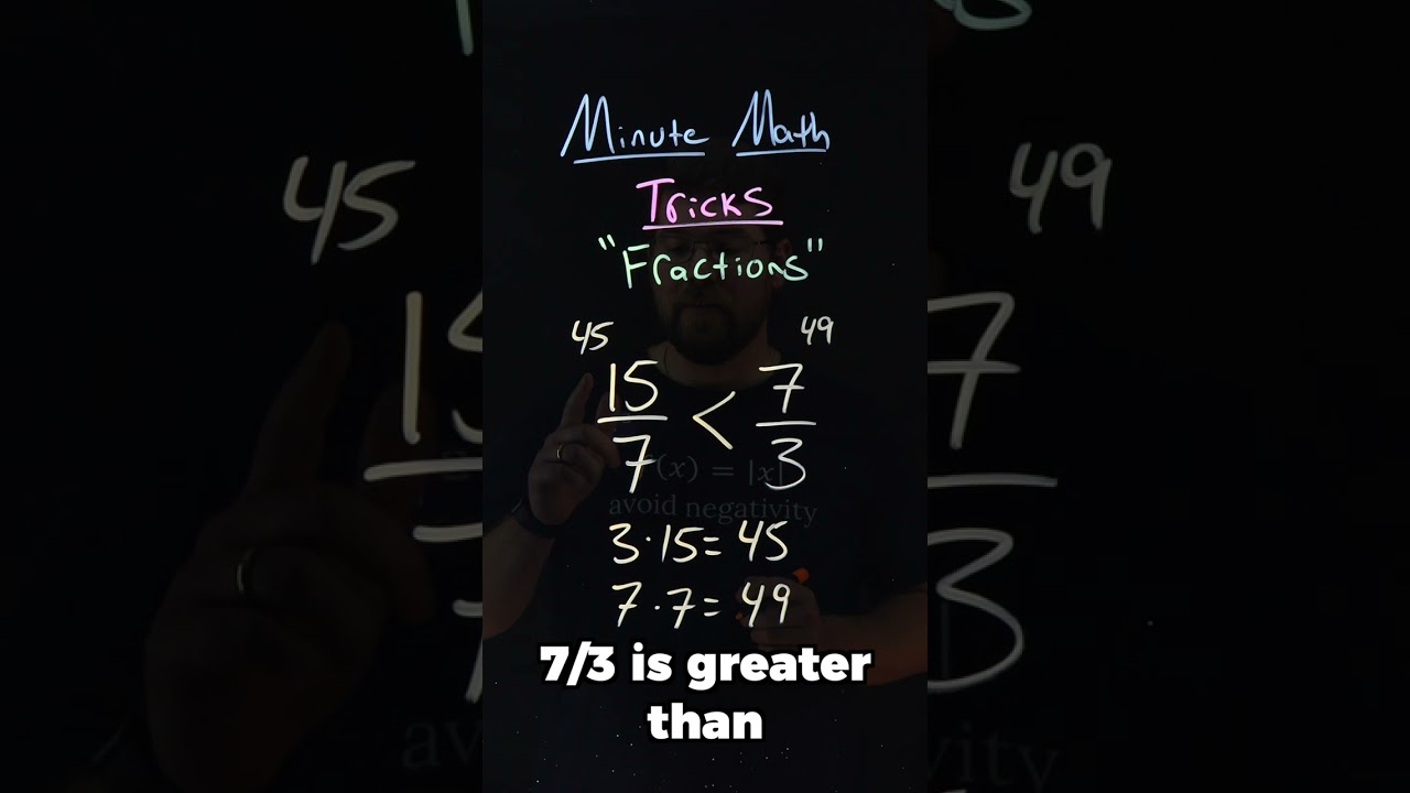 Compare Fractions the Easy Way with this Math Trick | Minute Math