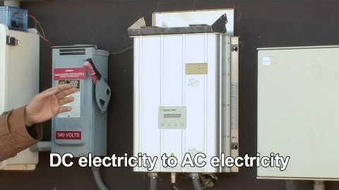 Renewable Energy: Grid-Tied Components