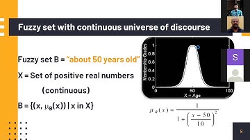 WEBINAR 4-A FIRST LECTURE ON FUZZY LOGIC & ITS APPLICATIONS