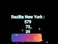 Rezilta tiraj Swa Bolet New York 21 Me 2026 la