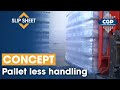 Slip-sheet + Pushpull | Pallet less system concept | ECOLOGISTIK #CGPCoatingInnovation