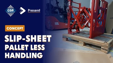 Slip-sheet + Pushpull | Pallet less system concept | ECOLOGISTIK #CGPCoatingInnovation